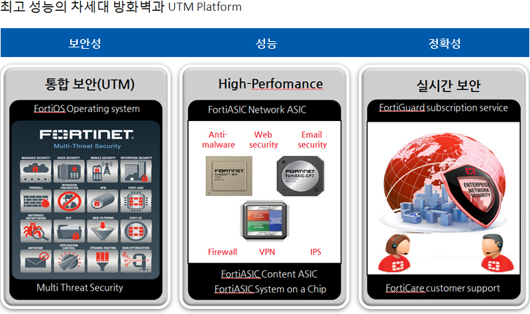 fireeye 특장점