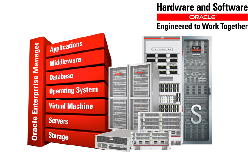 ORACLE HARDWARE AND SOFTWARE