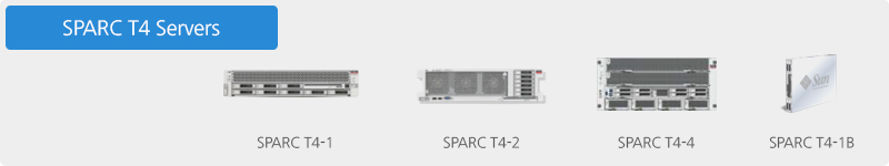 SPARC T4 Servers
